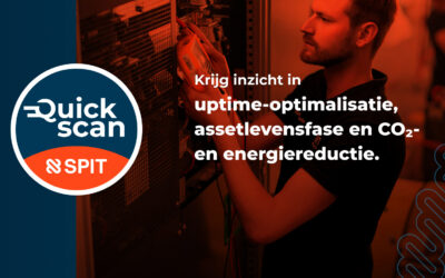 Beschermd: Quickscan